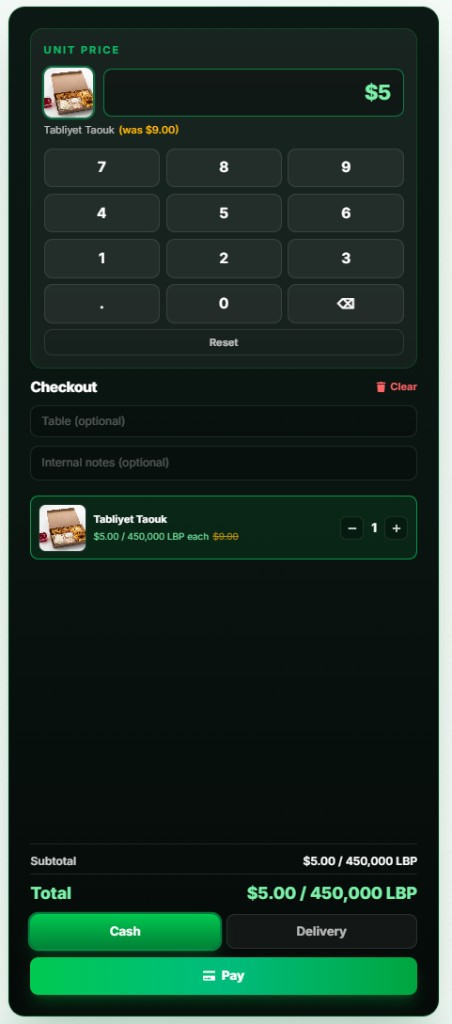Unit price panel with keypad